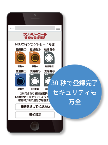 Laundry ソリューション 株式会社ネットシスジャパン ホテル事業者向けトータルソリューション